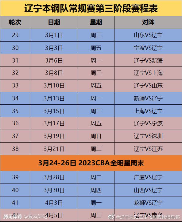 滕哈赫相信，在奥纳纳参加非洲杯时曼联会在门将这个位置上做好充足的准备。